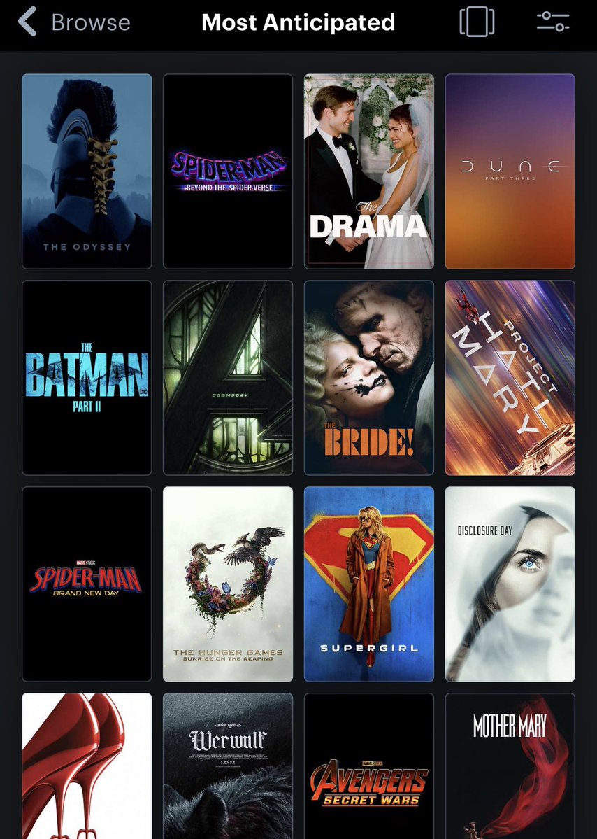 the drama is now the third most anticipated on letterbox!!