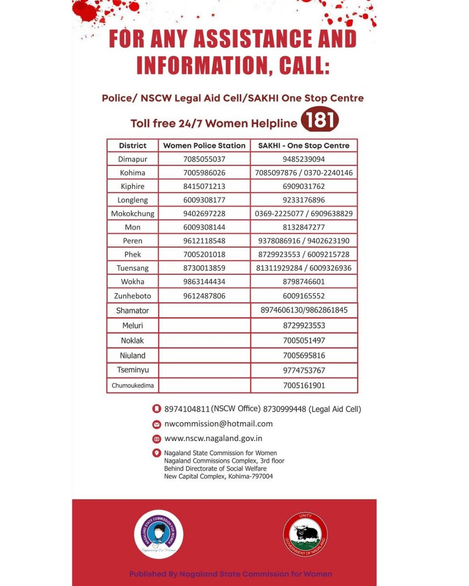 Nagaland State Commission for Women tweet media