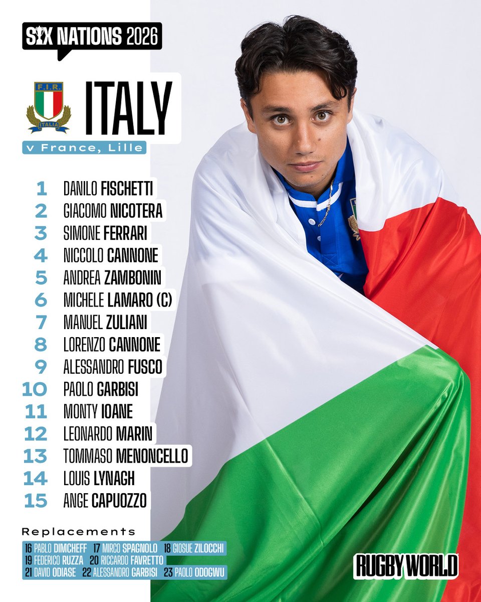 Rugby World tweet media