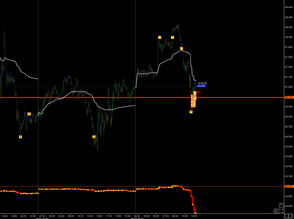 KSM_Daytrader's tweet image. İyi bir hacim olmuş bakalım destek olacak mı?
#Volfix #LMI