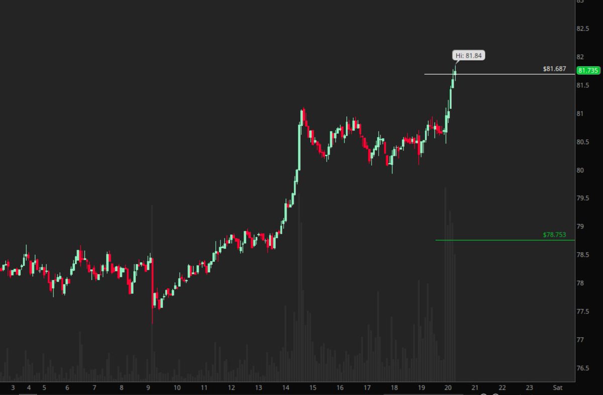 Deepak K Tiwari tweet media