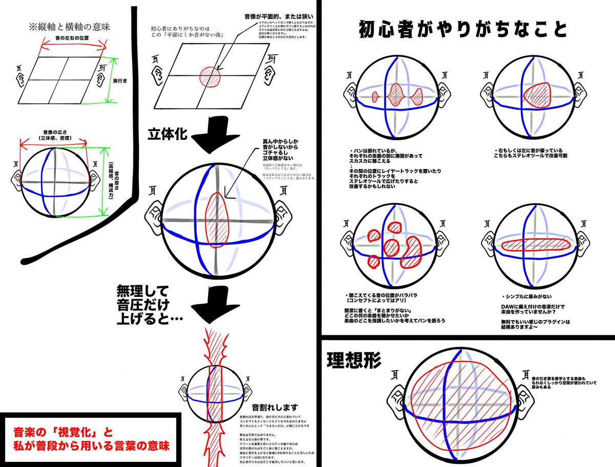 lil_vocaloid's tweet photo. ボカコレ自薦募集

本投稿では
・【本音評価or採点企画】
・【TCGカード化企画】
を開催してます

詳細は長いので画像にしました
（1枚目のみ必読）

引用元の2曲でラストルーキーで参加してるので、よければ聴いてください〜

#ボカコレ2026冬ルーキー 
#ボカコレ2026冬TOP100 
#ボカコレ2026冬巡回 https://t.co/pCnFtbgulA