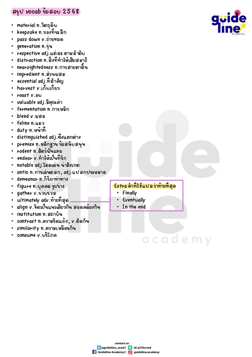 Guideline Academy tweet media