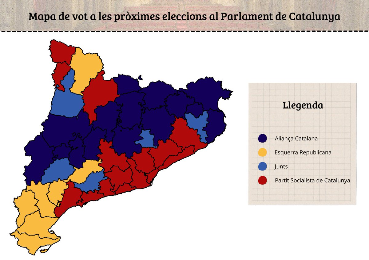 Enquestes Catalunya tweet media