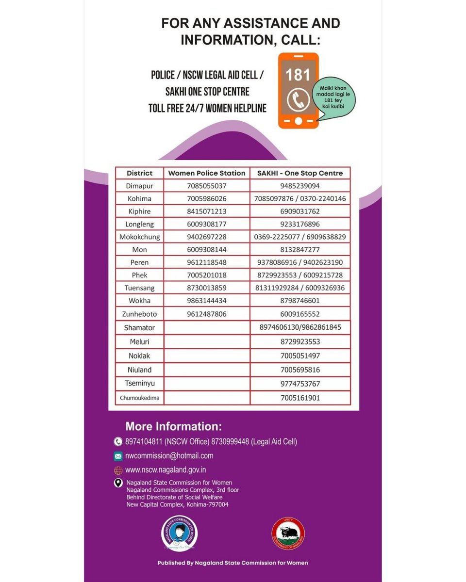 Nagaland State Commission for Women tweet media