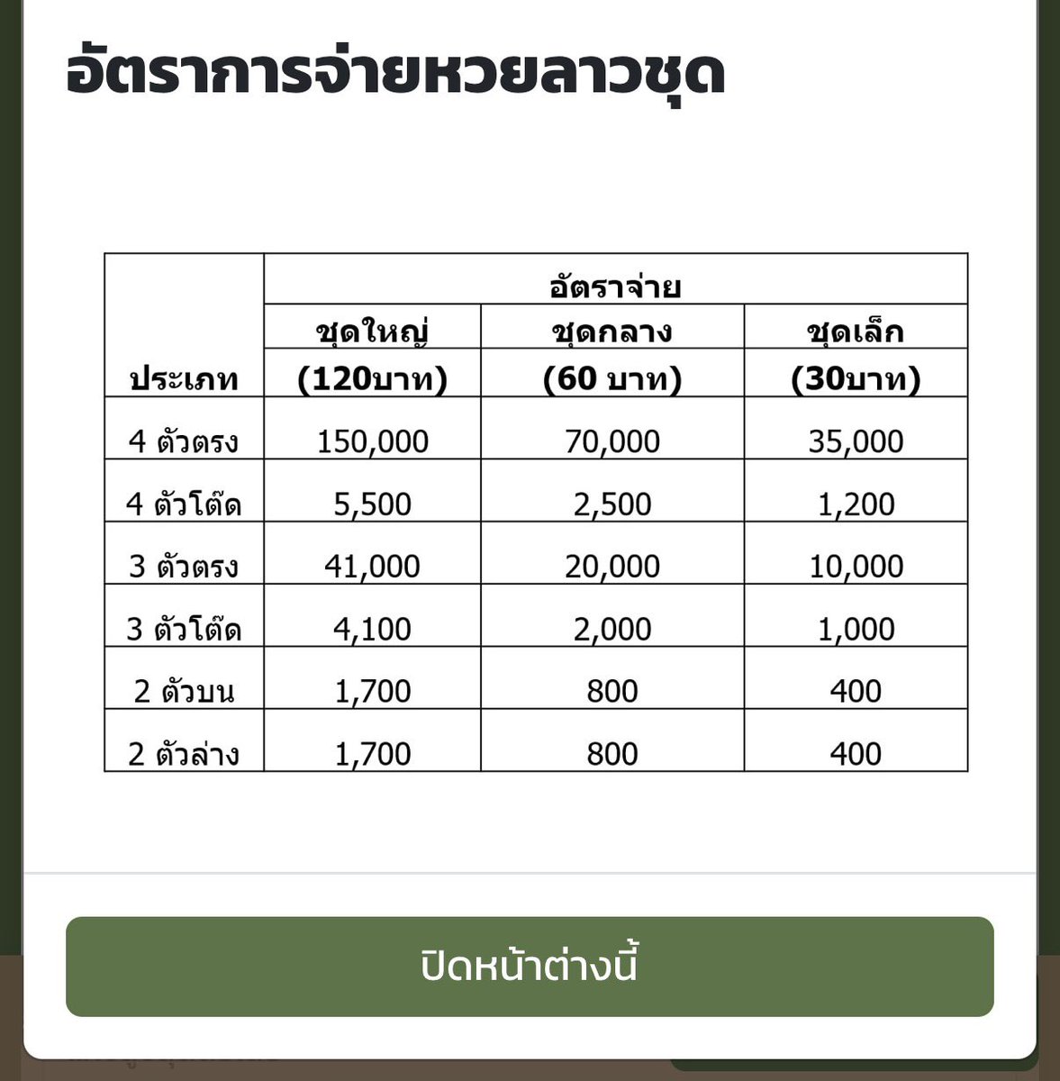 อากาศ tweet media