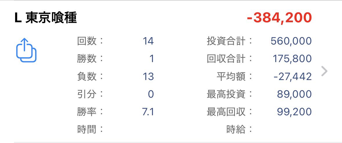 さすがに嫌われすぎやろ