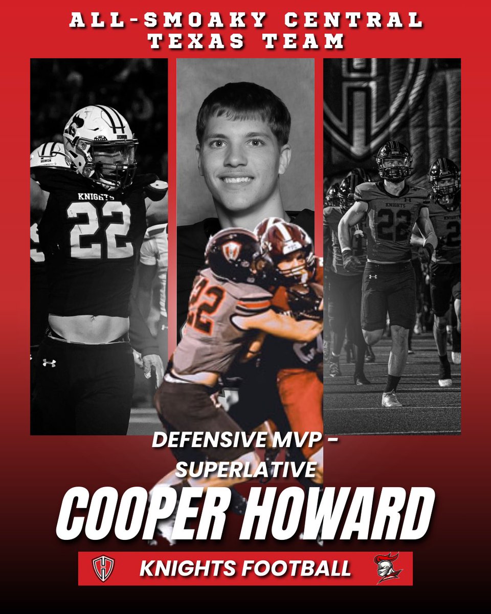 Harker Heights Football tweet media