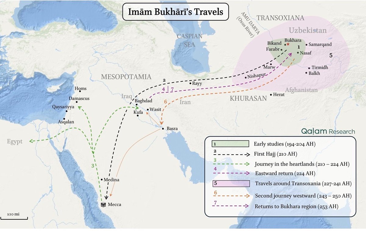 Hadith Notes tweet media