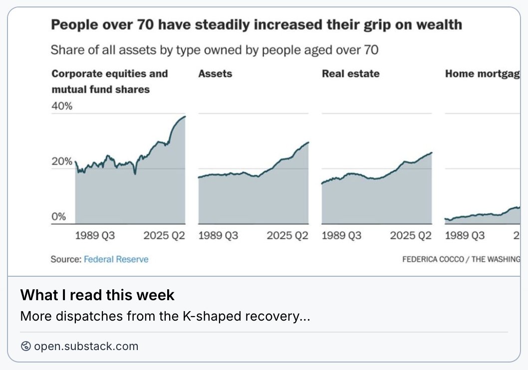graceblakeley's tweet image. Boomers grew rich as their economies were financialised, turning them into 'mini capitalists' who cared more about asset prices than wages.

But the financial boom that made them wealthy was a one-off - and the next generation will never catch up.
open.substack.com/pub/graceblake…
