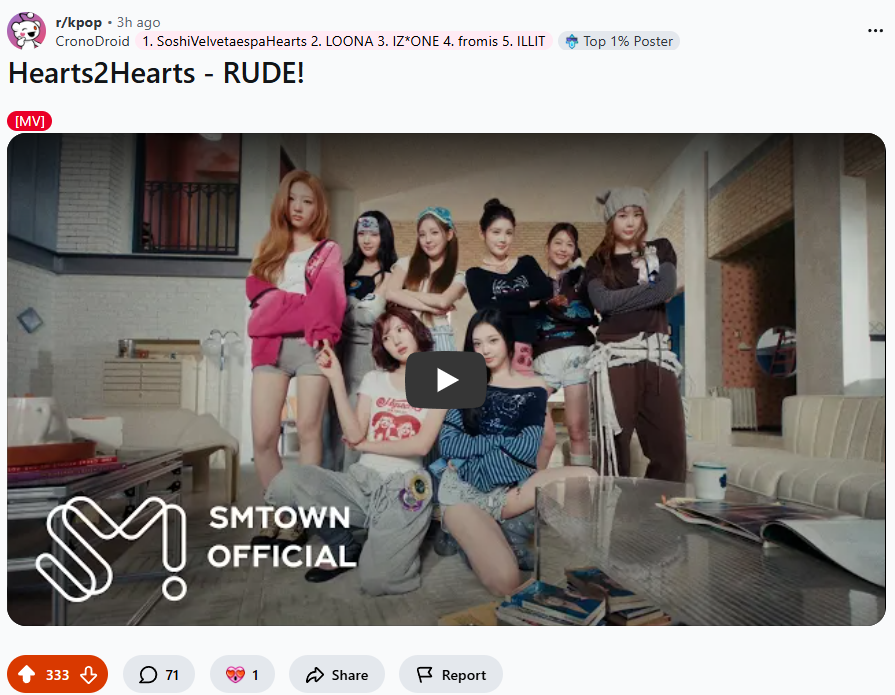 Reddit is eating this up! 

"These girls genuinely cannot miss, they just keep getting better"
"theyre allergic to not making hits omg"
"One hit after another oh they’re taking it"
"Godesses2Godesses"
"I can tell they have a signature sound already!"

reddit.com/r/kpop/comment…