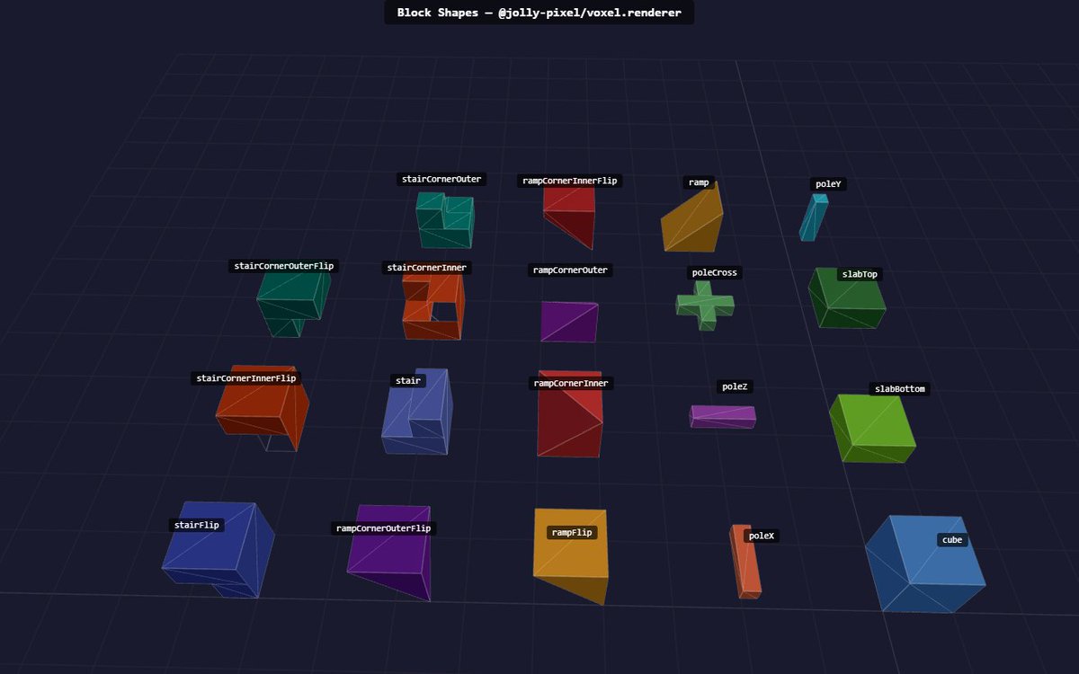 Gentilhomme Thomas tweet media