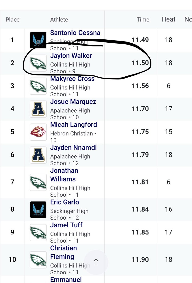 Jaylon Walker tweet media