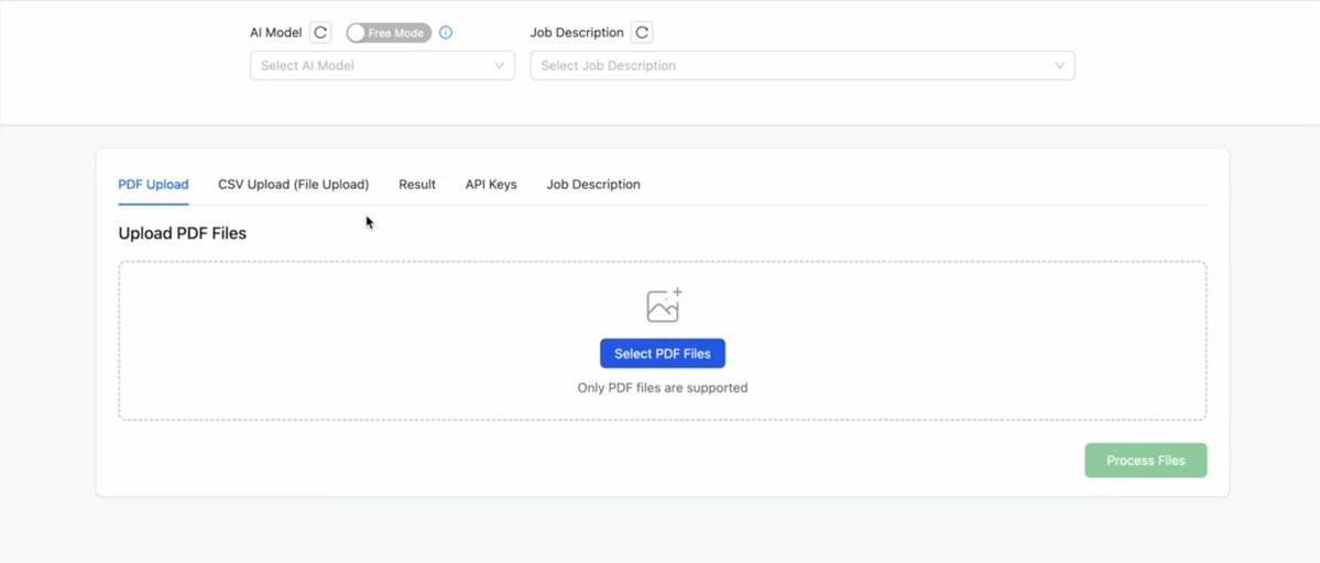 Made CV agent that automatically do screening, find perfect match, give best candidate!

Our HR don't need to check 1000-1200 CVs every month now!