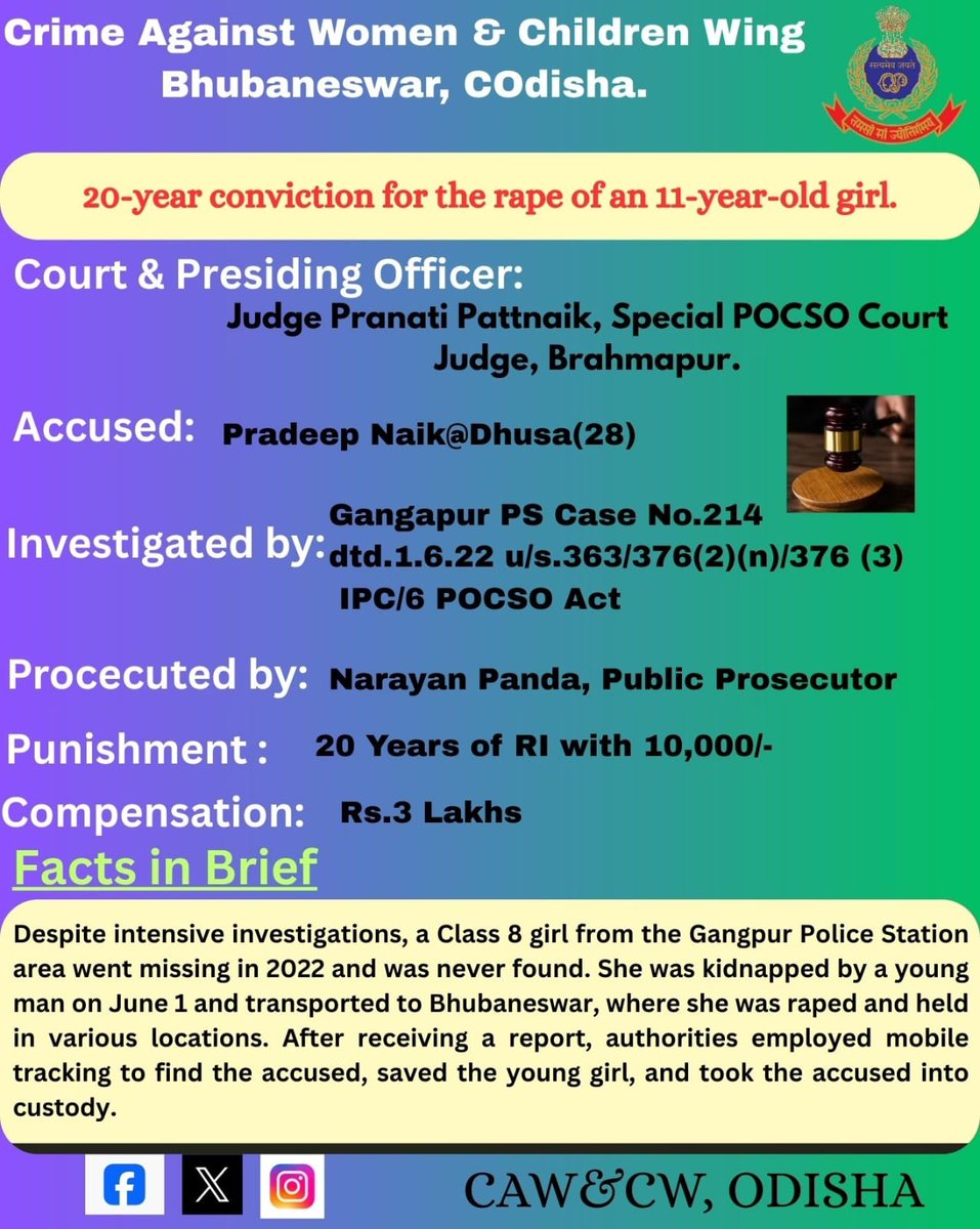 CAW&CW ODISHA tweet media