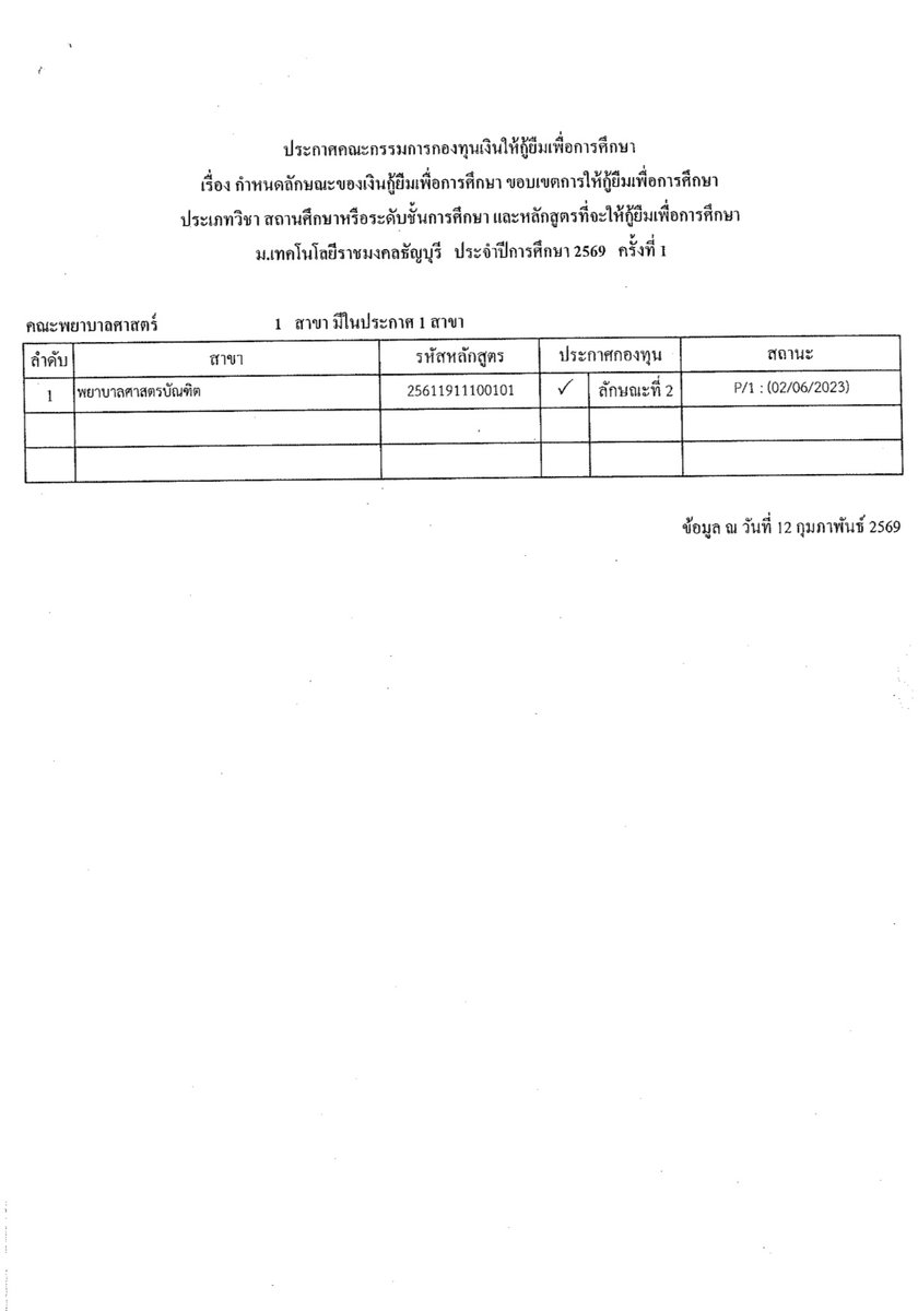 สุรพันธ์ ไวยากรณ์ tweet media