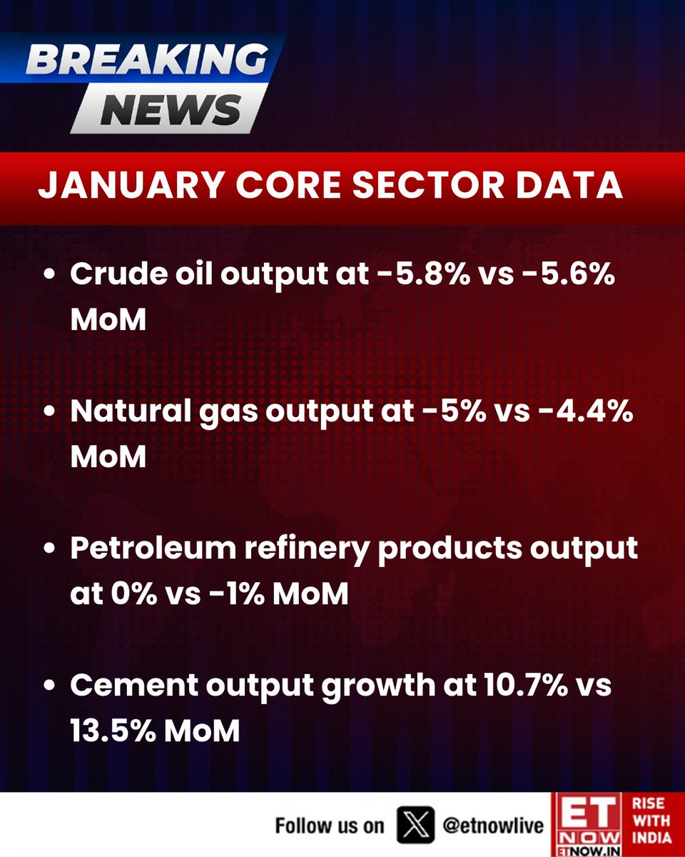 ETNOWlive's tweet image. #BREAKING | January Core Sector Data: Here are the sector-wise numbers👇

#coresector #industries #coal #electricity
#steel #fertiliser #oil #naturalgas #petroleum #cement