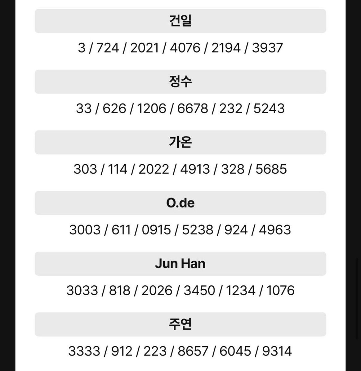 20O20611's tweet photo. 음? 선착순 싸폴 아니고 영통이라는데 https://t.co/HBddbSXLWn