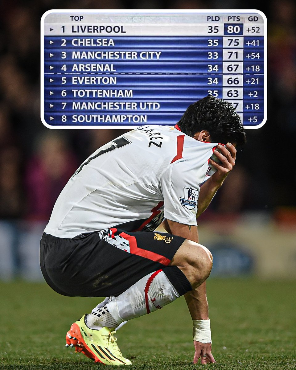 ESPNUK's tweet image. Liverpool lost the league to Man City from this position in 2014 👀