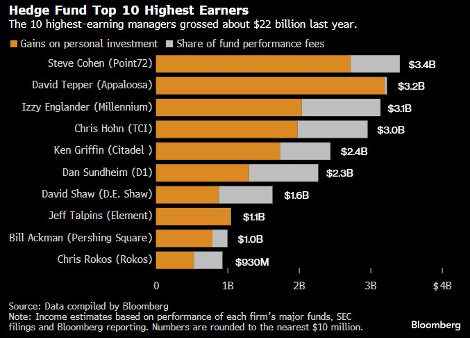 Dorm Room Capital | Equity Research tweet media