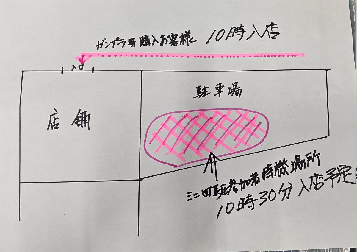 明日はBANDAI新製品発売日 10時からBANDAI等購入者入店 10時30分から