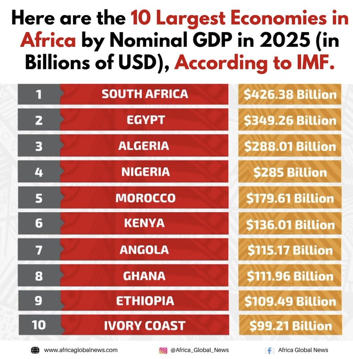PREDPOOL tweet media