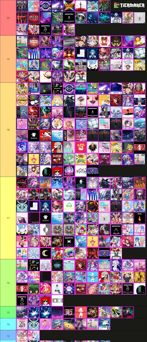 MUSICDIVER 難易度表を更新しました！(2026/2/19版) 【追加】 Lv20