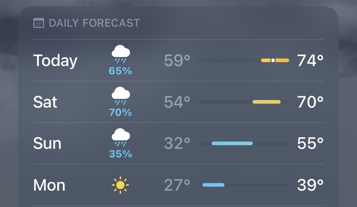 dashy 🔜 FWA, AC tweet media