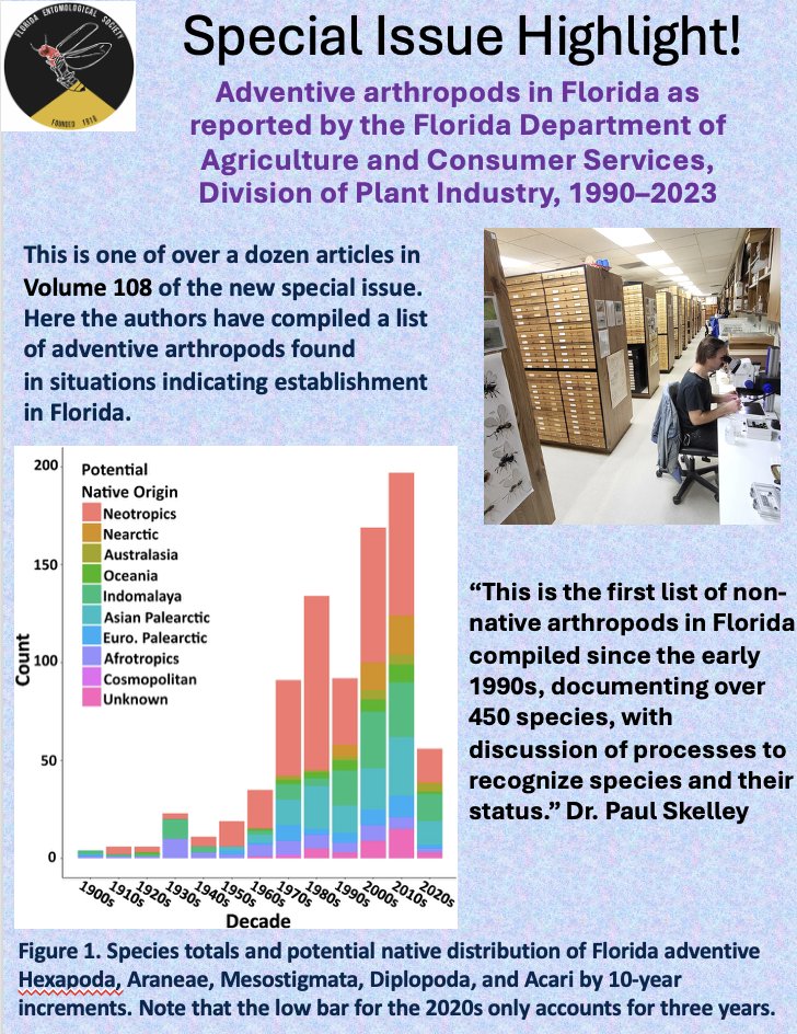 Florida Entomological Society tweet media
