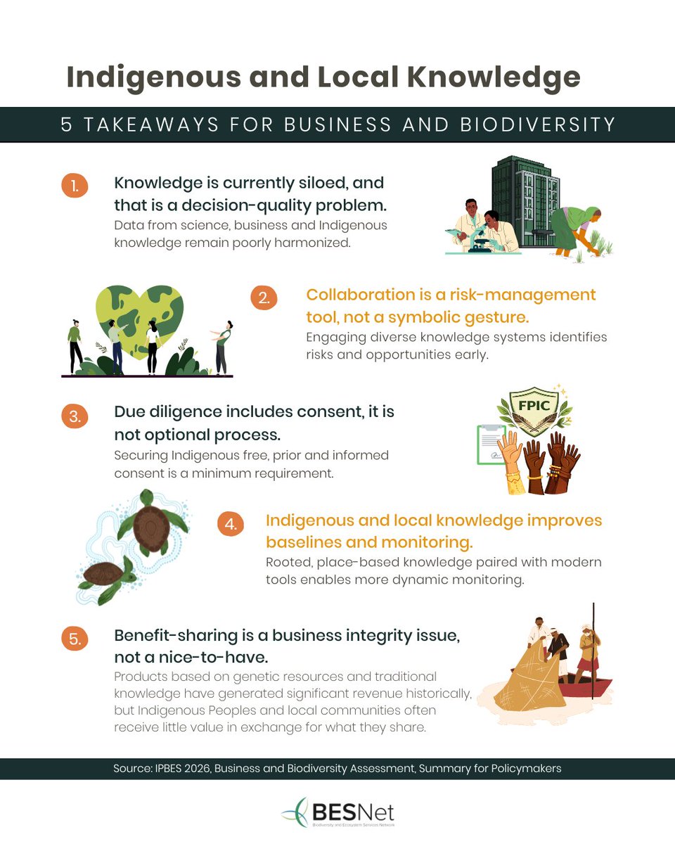 BES-Net (Biodiversity and Ecosystems Network) tweet media