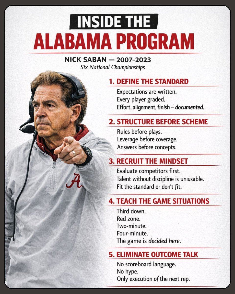 CoachLync | Tools & Playbooks tweet media