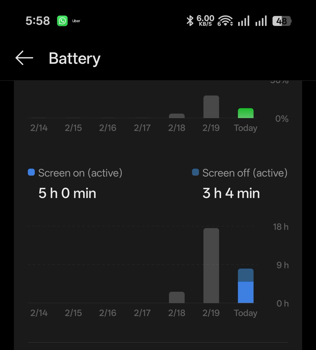 Gajender Yadav tweet media