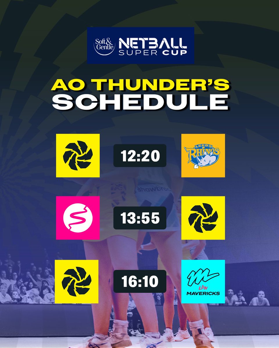 AO Manchester Thunder Netball tweet media