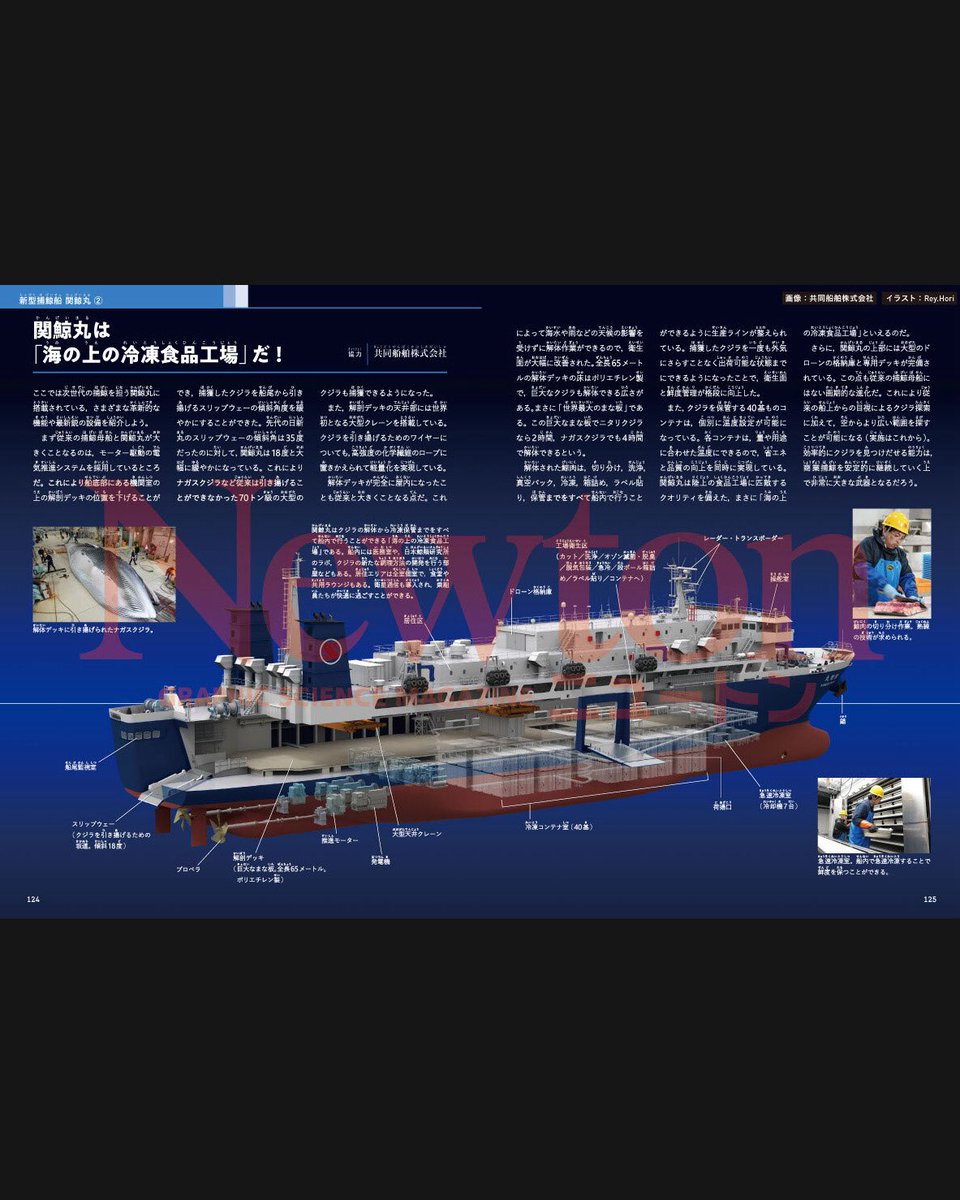 3月10日発売
科学雑誌 Newton 別冊
「鯨と人類」。

表紙全面と付録ポスターに
拙作「富嶽濤鯨図」が掲載されています。
《神奈川沖浪裏》へのオマージュとして、海に生きる巨大な存在の静けさと力強さに挑みました

amzn.asia/d/0egvOmjJ

Full cover artwork by me.