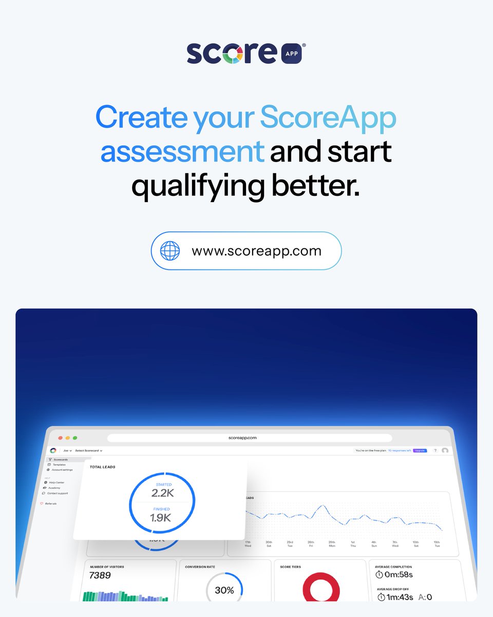 ScoreApp tweet media