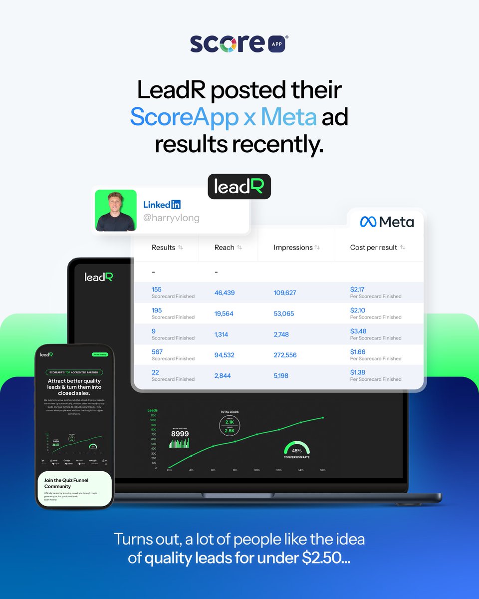 ScoreApp tweet media