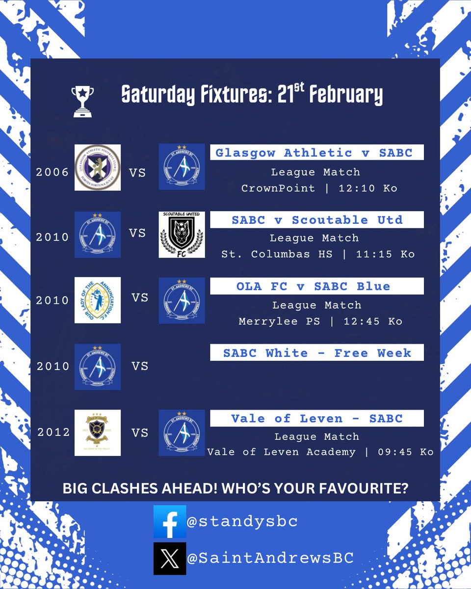 St Andrews BC tweet media