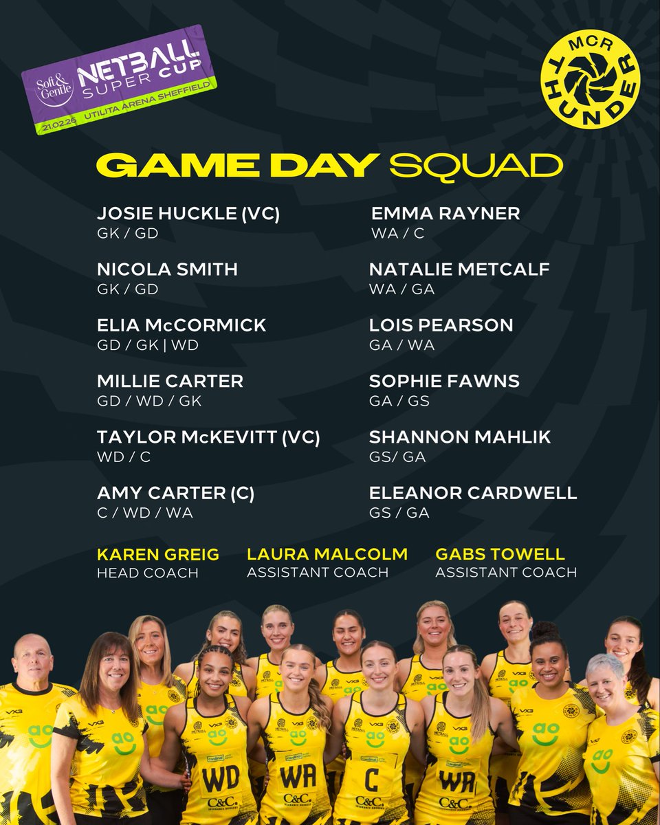 AO Manchester Thunder Netball tweet media