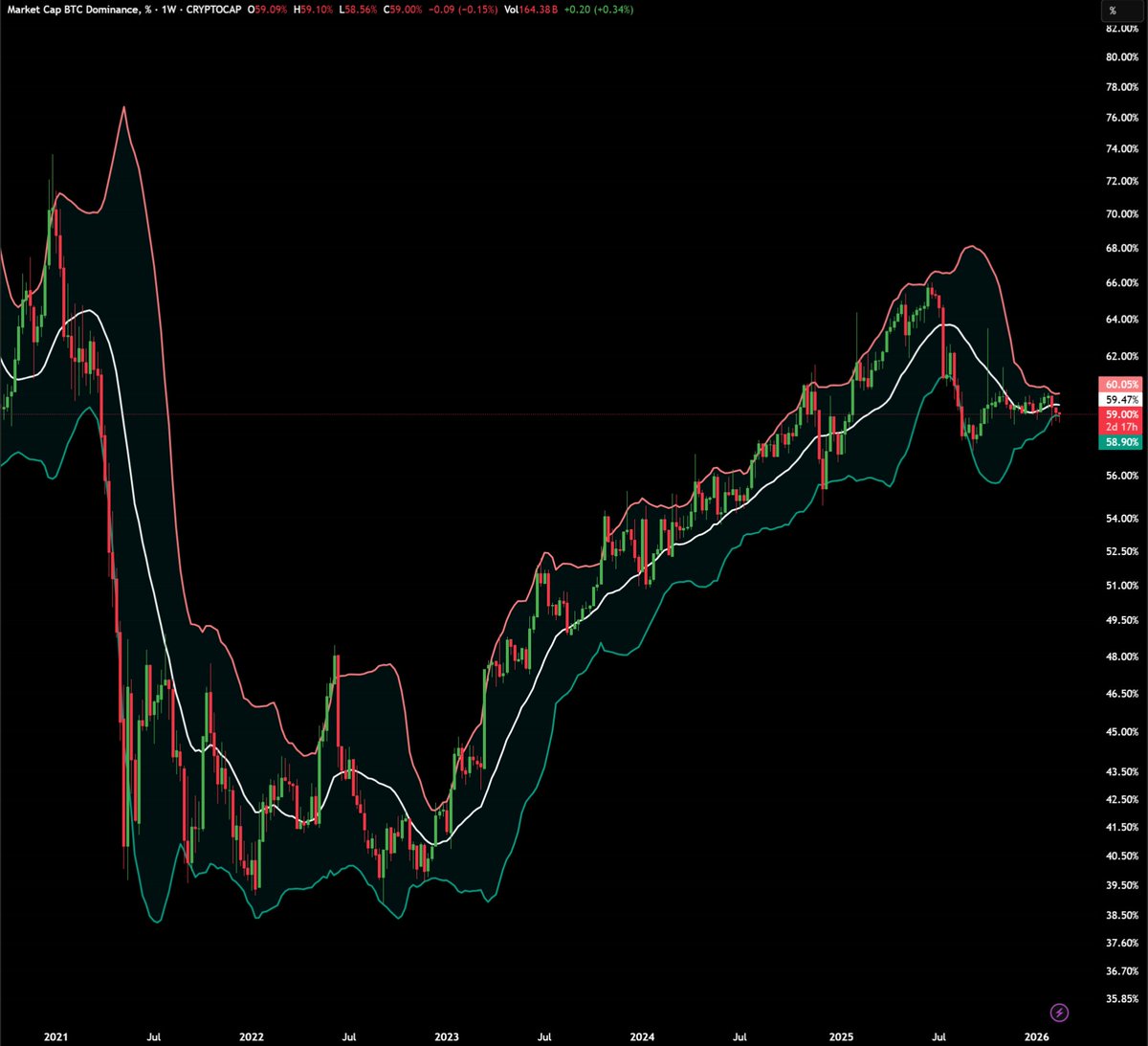 ***BitElite*** S. V. tweet media