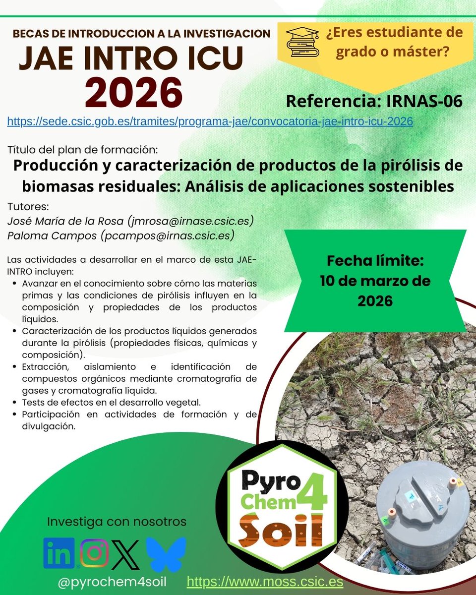 PyroChem4Soil tweet media