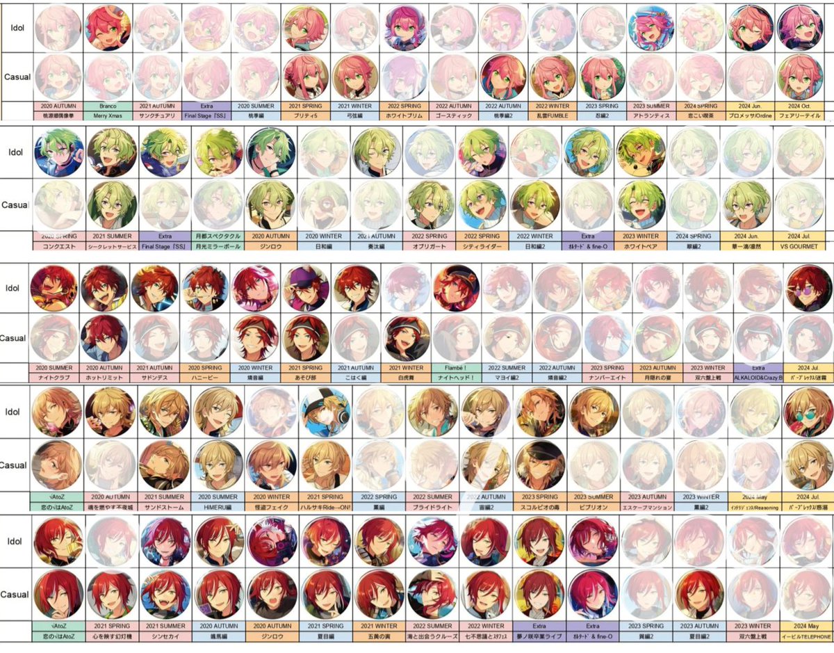 交換/譲渡】あんスタ コレクション缶バッジ 譲⇒司 レオ 泉 凛月 夏目