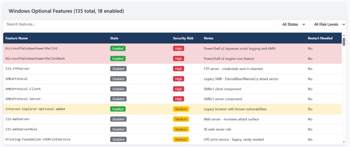 More Powershell scripts for #blueteam were covered. This time we looked at Audit.ps1 by <a href="/UK_Daniel_Card/">mRr3b00t</a> for thorough endpoint analysis, and ADACLScan.ps1 for identifying DACL attacks, which also supports comparing ACLs against a baseline. Especially helpful since DACL changes are