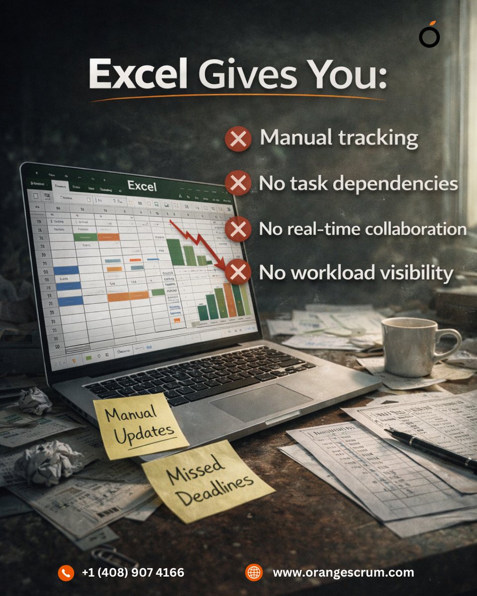 Orangescrum tweet media