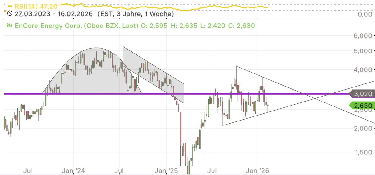 FL Trader tweet media