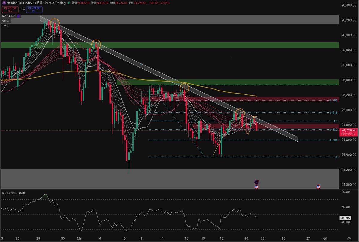 SHIN-ALIS trading system lab- tweet media