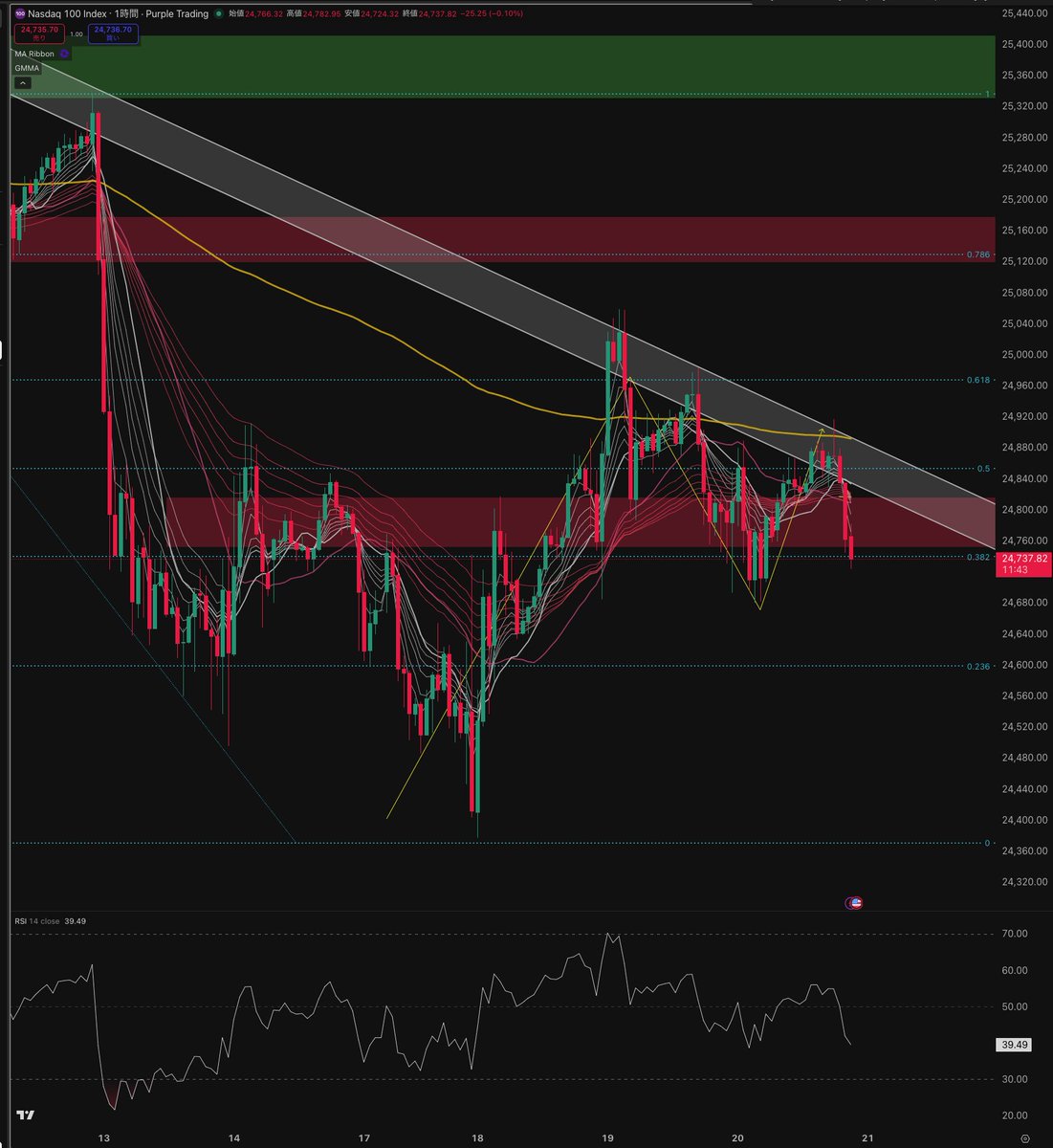SHIN-ALIS trading system lab- tweet media