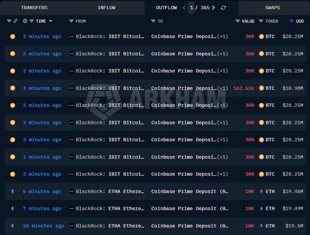 Web3 Vault | Airdrops & Crypto Alpha tweet media