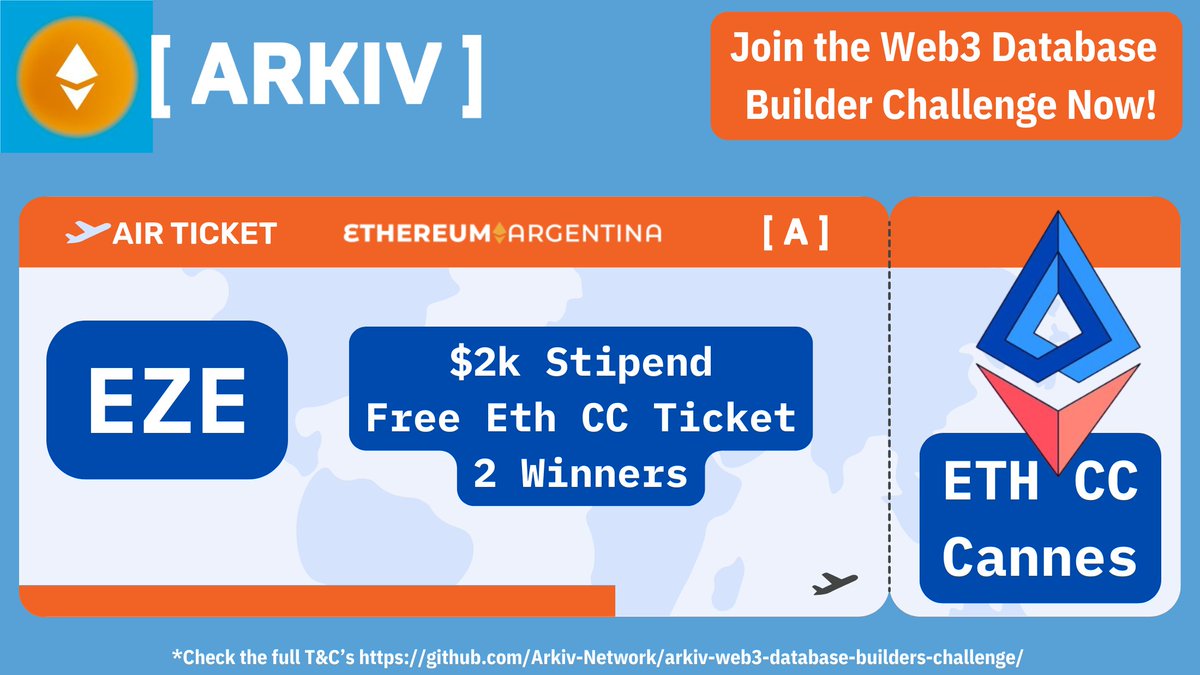Arkiv Network tweet media