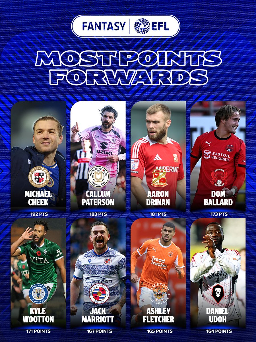 Fantasy EFL tweet media