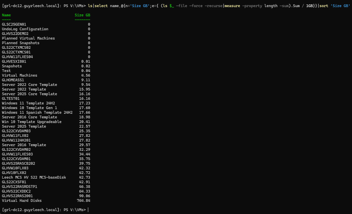 Guy Leech tweet media